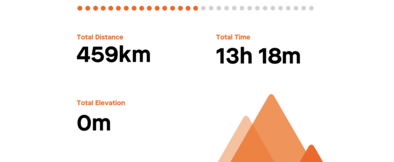 Zrzut ekranu 2019-03-7 o 18.05.32.png