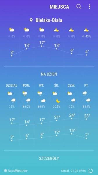 Screenshot_20190421-075954_Weather.jpg