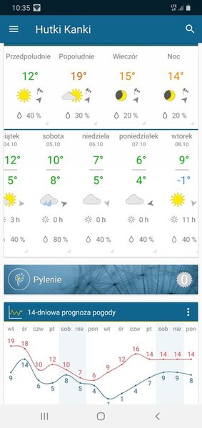 Screenshot_20191001-103524_Weather&Radar.jpg