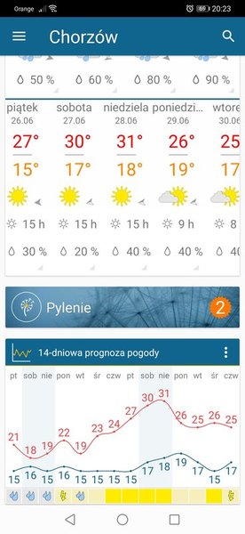 Screenshot_20200619_202315_de.wetteronline.wetterapp.thumb.jpg.ec6959c9b80a64a4b17b753f204473a1.jpg