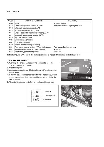 AN400_SM_2003 FI system JPG.jpg