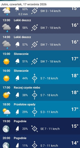 Screenshot_20260916_154606_WeatherXL.thumb.jpg.93e3125b57456bcea1821f61991d2e75.jpg