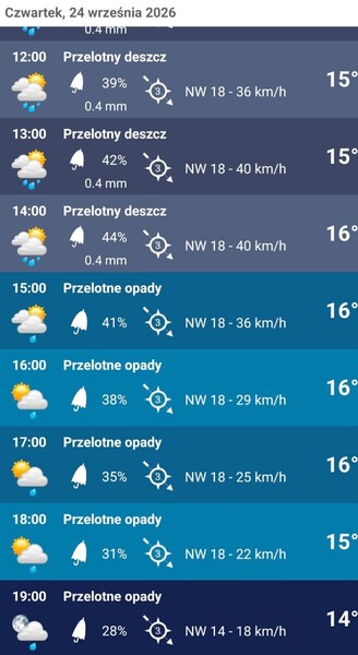 Screenshot_20260916_154622_WeatherXL.thumb.jpg.549a39b7f477678b9bbf7bd0e435392c.jpg